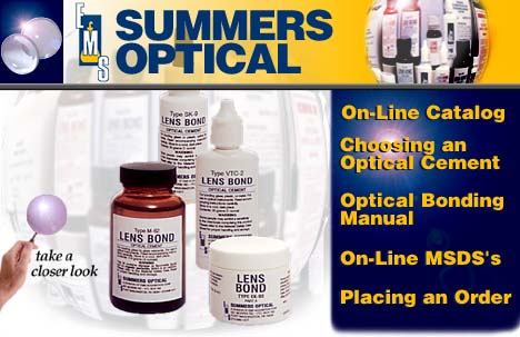 Summers Optical - Image Map